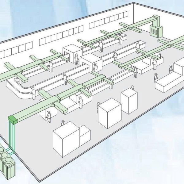 Hệ thống điều hòa không khí